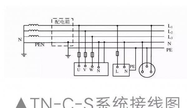 中性线是什么线