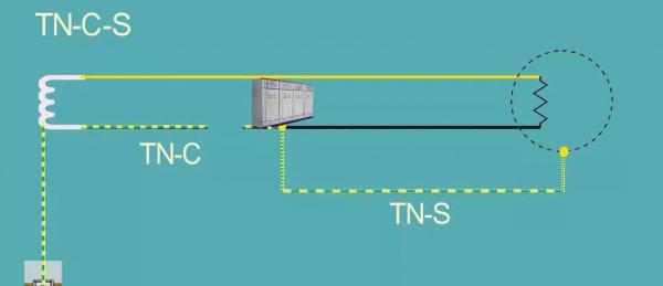 中性线是什么线