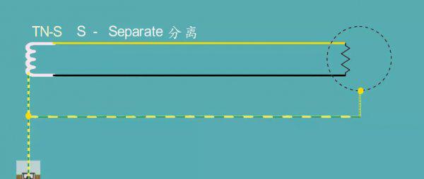 中性线是什么线