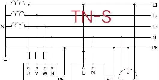 中性线是什么线