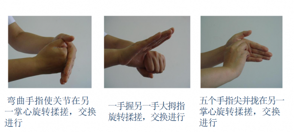 手卫生为医务人员什么总称