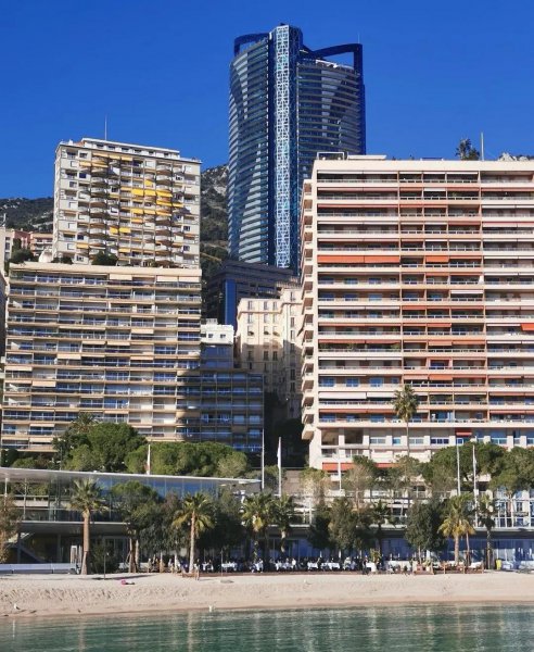 摩纳哥是哪个国家