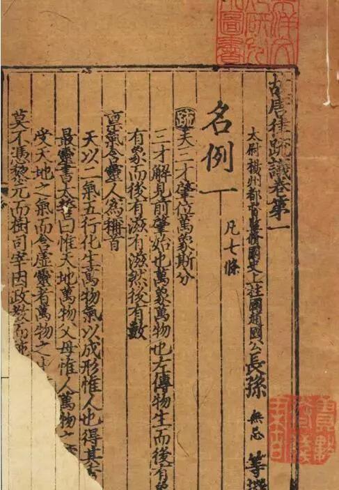 唐朝兴盛的原因