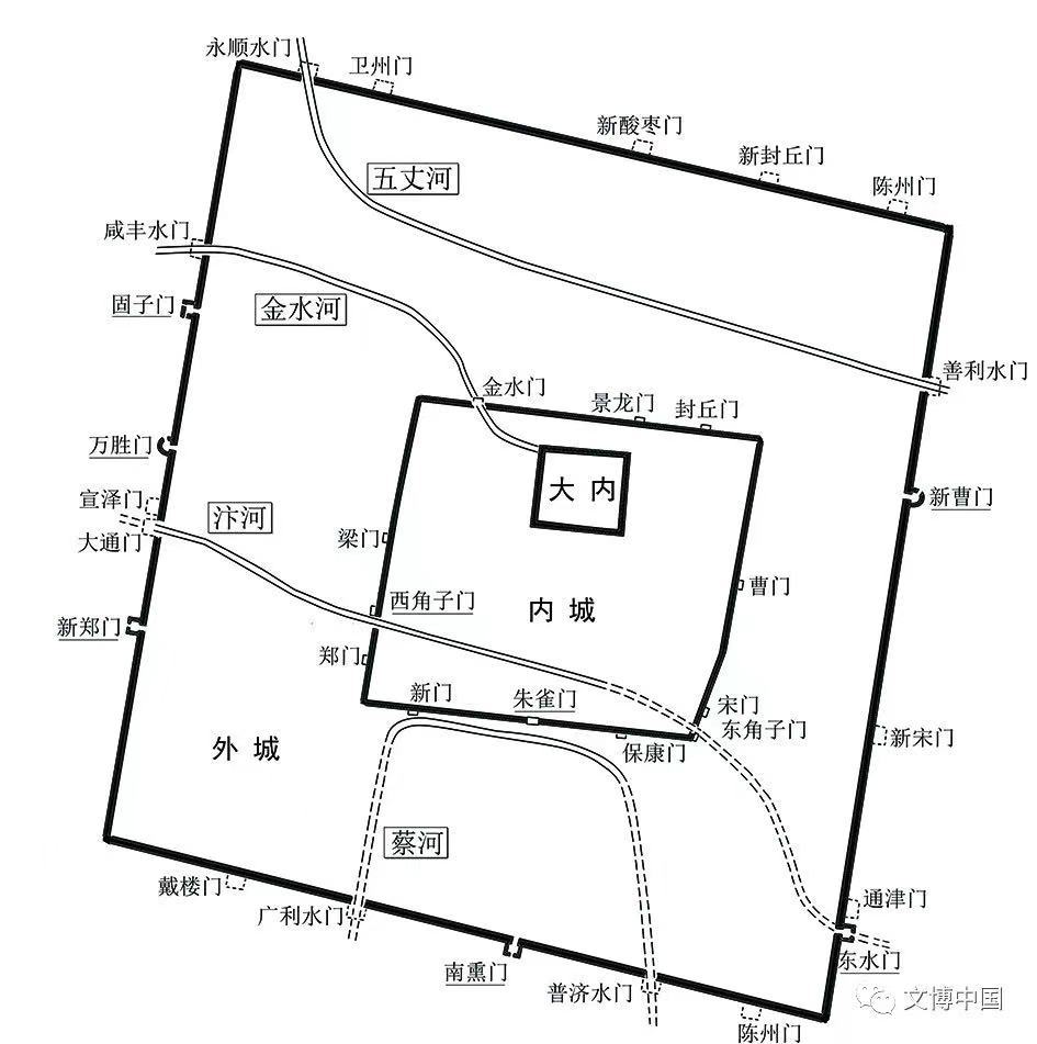 汴京是现在的哪个城市