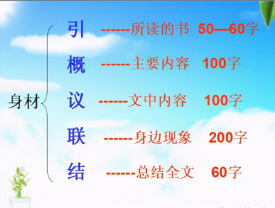 写读后感的5个步骤 写读后感的格式范文