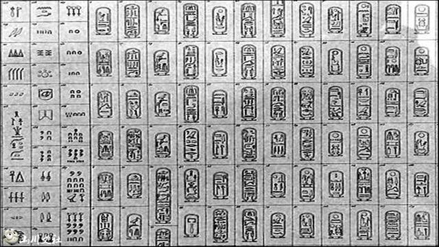 世界上最古老的四大文字