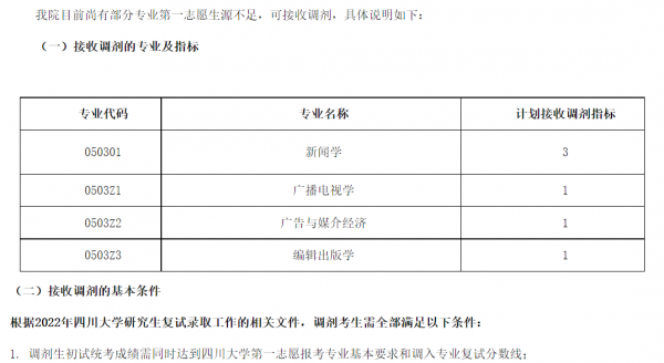 四川大学专业有哪些