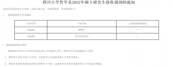 四川大学专业有哪些