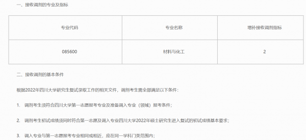 四川大学专业有哪些