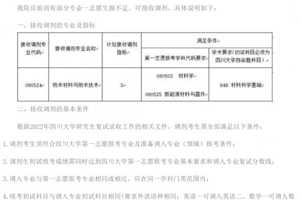 四川大学专业有哪些