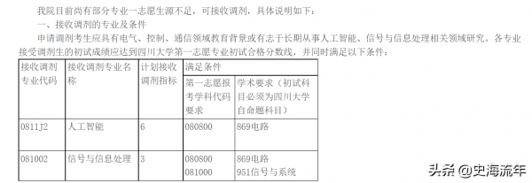四川大学专业有哪些
