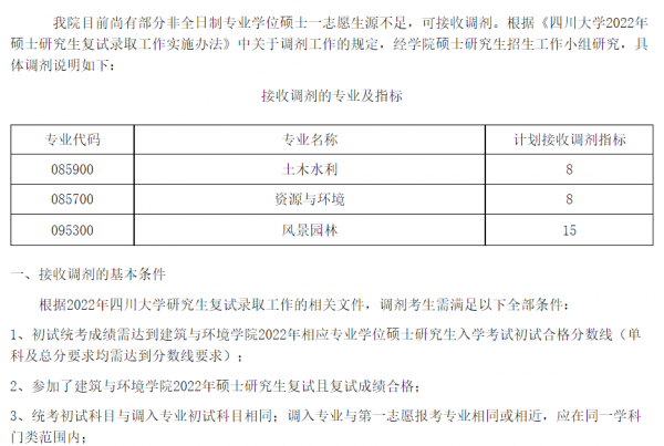 四川大学专业有哪些