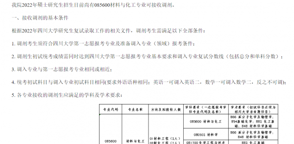 四川大学专业有哪些