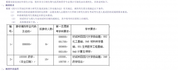 四川大学专业有哪些