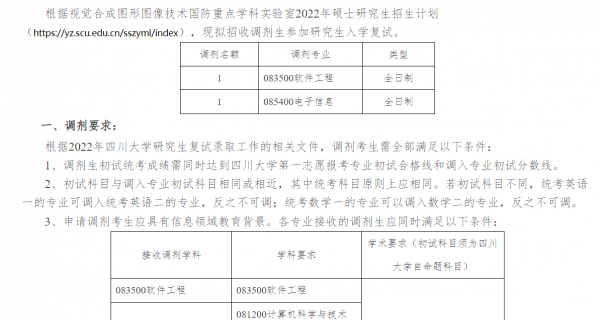 四川大学专业有哪些