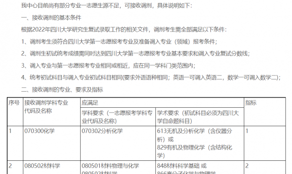 四川大学专业有哪些