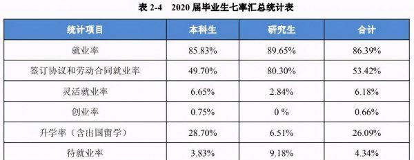 安徽工业大学是一本吗