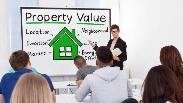 买房刚需是什么意思