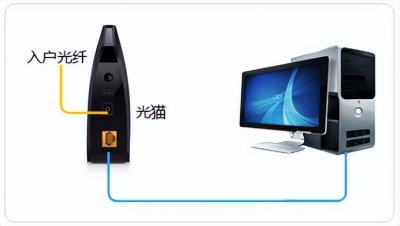 路由器总是间歇性断网 路由器经常掉线的解决方法