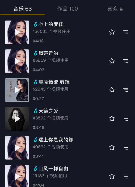 阿鲁阿卓的个人资料