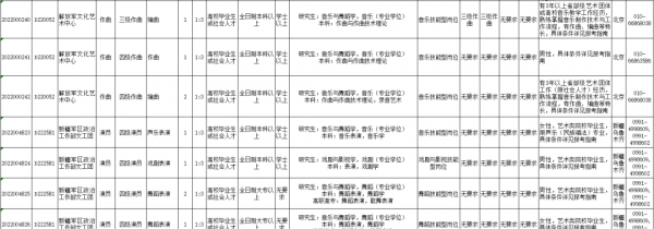 学音乐艺考以后能做什么工作