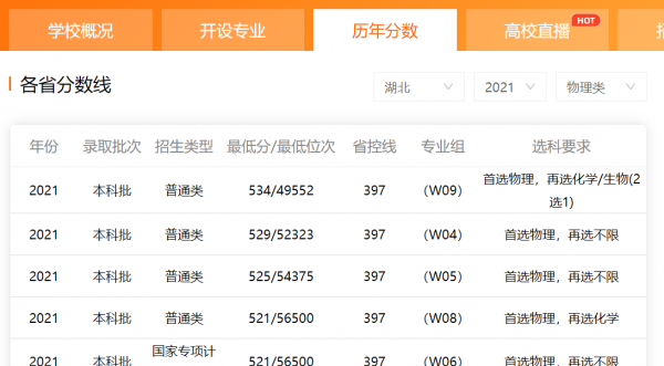 长江大学和三峡大学哪个强