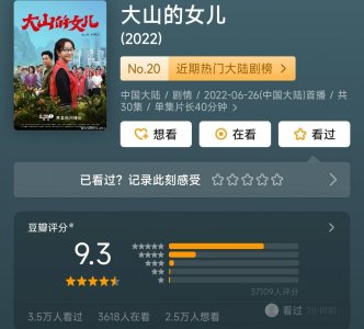 好看的剧推荐2022排行榜 最近十大口碑好剧推荐