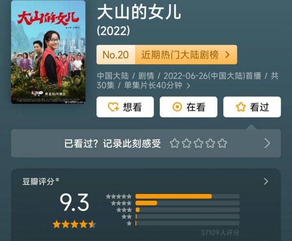 好看的剧推荐2022排行榜