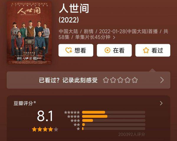 好看的剧推荐2022排行榜