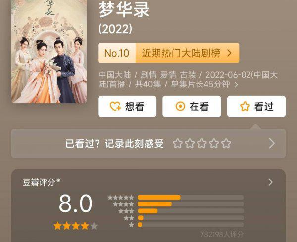 好看的剧推荐2022排行榜