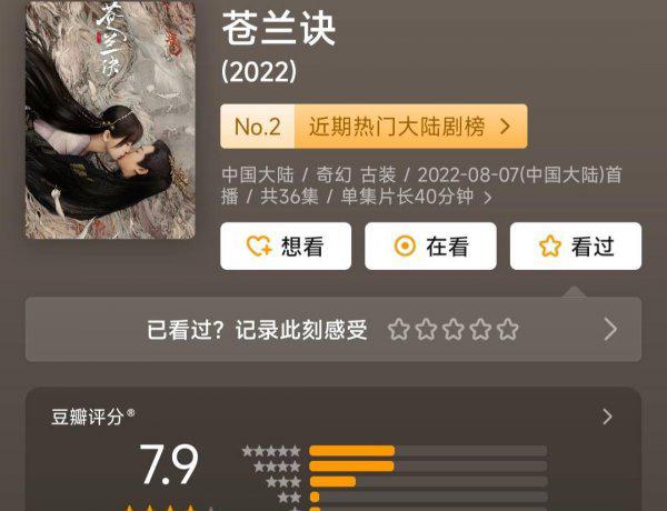 好看的剧推荐2022排行榜