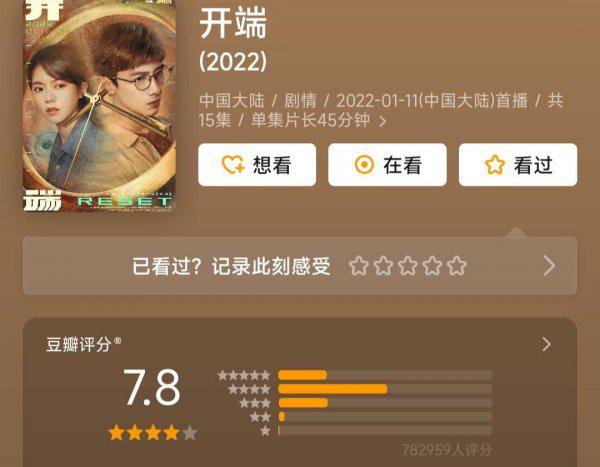 好看的剧推荐2022排行榜