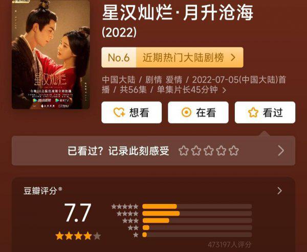 好看的剧推荐2022排行榜