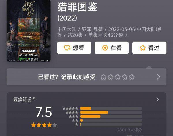 好看的剧推荐2022排行榜