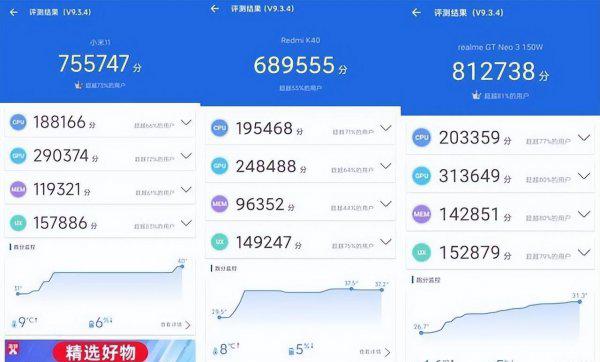 天玑8100和骁龙888对比