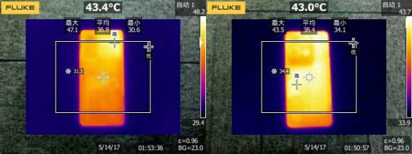 天玑8100和骁龙870哪个好一点