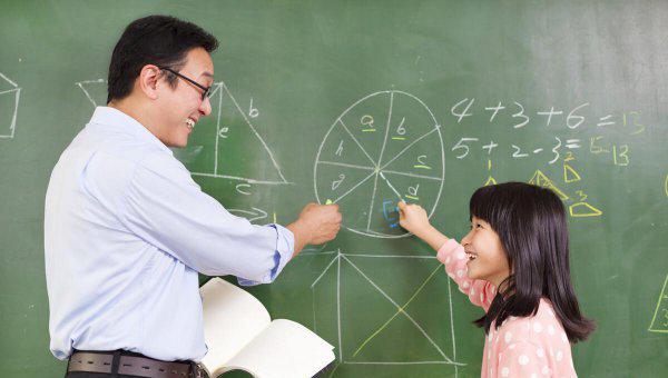 孩子成绩特别差应该怎么办