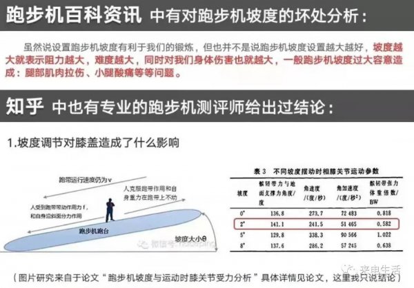 家用型跑步机哪种好