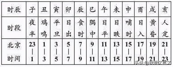 郑人逃暑文言文翻译