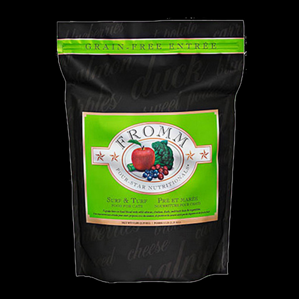 蓝猫吃什么牌子的猫粮比较好