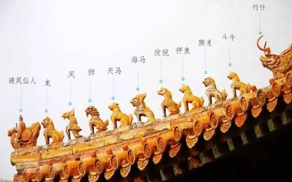 我国建筑史上的奇迹紫禁城真正的设计者是哪位