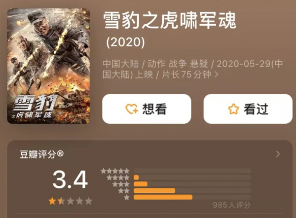 演员文章个人资料简介