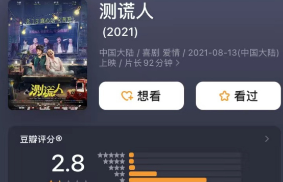 演员文章个人资料简介
