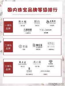 国内珠宝店等级排名 中国有哪些做珠宝的知名品牌