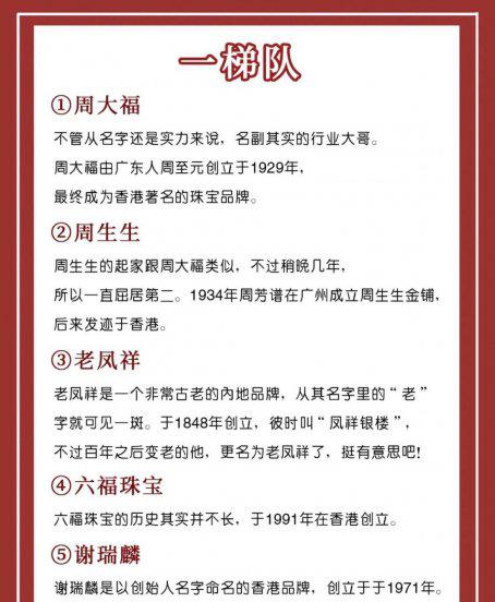 国内珠宝店等级排名