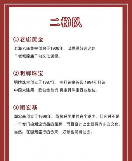 国内珠宝店等级排名