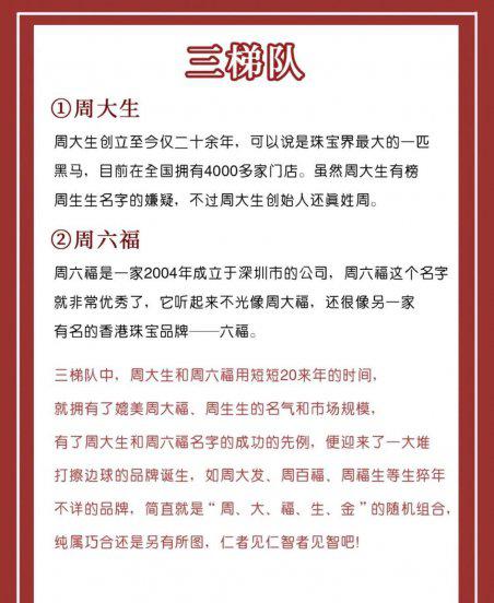 国内珠宝店等级排名