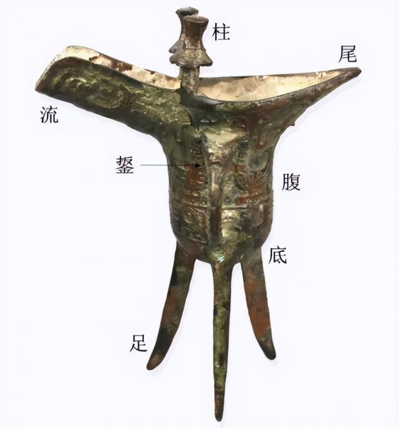 在古代爵是一种什么器皿
