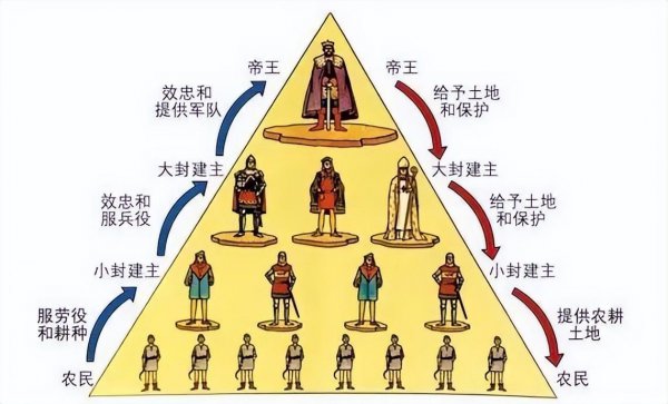 在古代爵是一种什么器皿