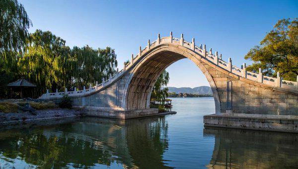 颐和园的建筑特点介绍